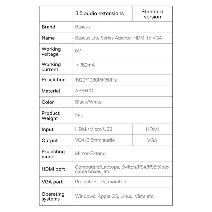 Baseus Lite Series przejściówka adapter HDMI do VGA + mini jack 3,5mm / zasilanie micro USB biały (WKQX010102)