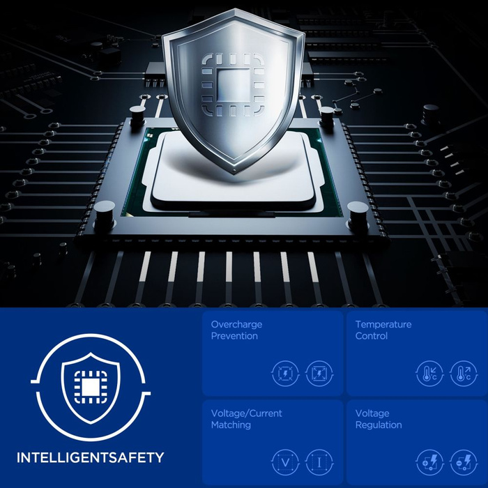 ŁADOWARKA SIECIOWA SPIGEN ESSENTIAL EE352EU 2-PORTOWA 35W CZARNA