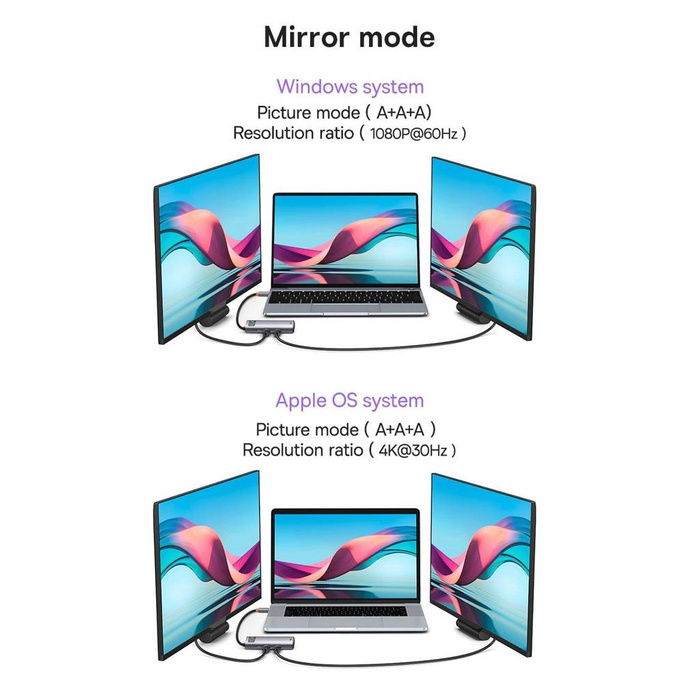 Stacja dokująca HUB Baseus Metal Gleam Series 6 w 1 USB Typ C - 3 x USB 3.2 Gen. 1 / 1 x Power Delivery / 1 x czytnik kart SD / 1 x czytnik kart TF szary (WKWG030213)