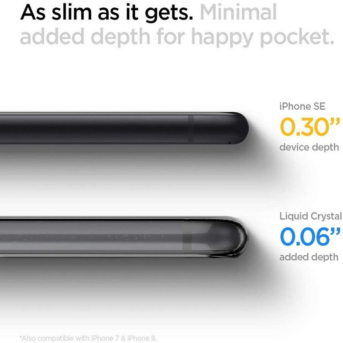 Etui SPIGEN iPhone SE 2022 2020 7 8 Liquid Crystal Clear Przeźroczyste Case