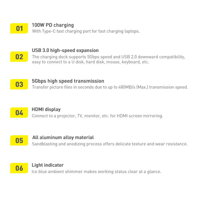 Baseus Metal Gleam Series multifunkcjonalny HUB USB 5w1 USB Typ C PD 100W HDMI szary (WKWG020013) 