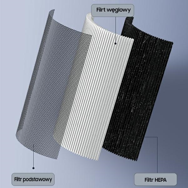 Filtr Do Mini Odkurzacza USAMS HEPA Zmywalny US-ZB108-1 XCQLX01