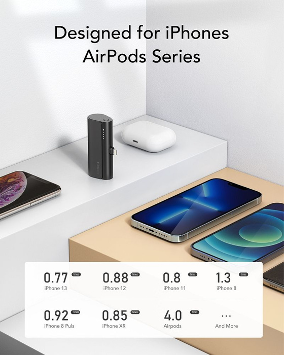 Powerbank Veger PlugOn (W0556P) PD QC3.0 3A 20W 5000 mAh z wbudowanym złączem Lightning czarny