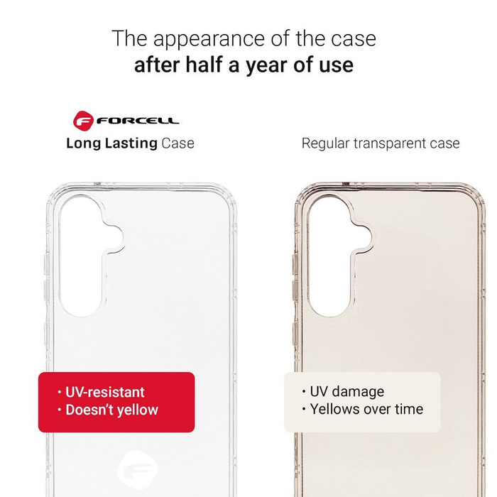FORCELL F-PROTECT Long Lasting futerał do SAMSUNG S24 Plus transparentny