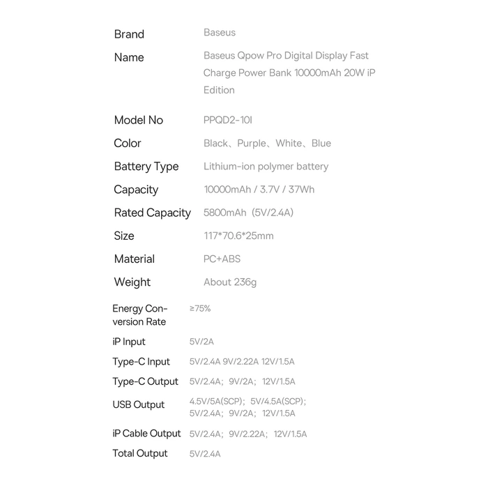 [PO ZWROCIE] Powerbank 10000mAh 20W Baseus Qpow Pro Overseas Edition + kabel USB C 3A - czarny