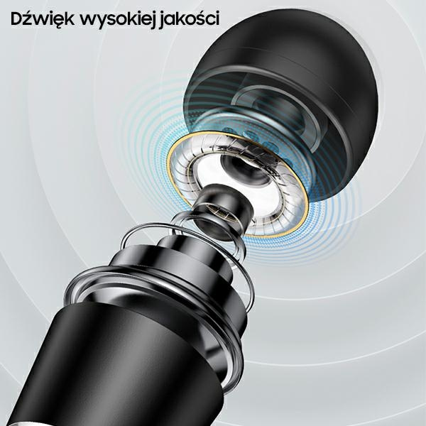 Słuchawki USAMS Jack 3,5 mm Stereo EP-42 SJ475HS02 Biały
