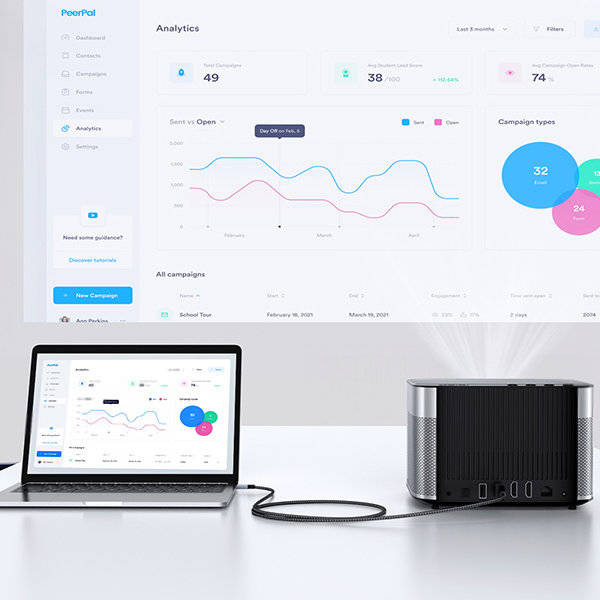 Kabel przejściówka micro HDMI - HDMI  2.1 8K 2m Ugreen HD164 - szary