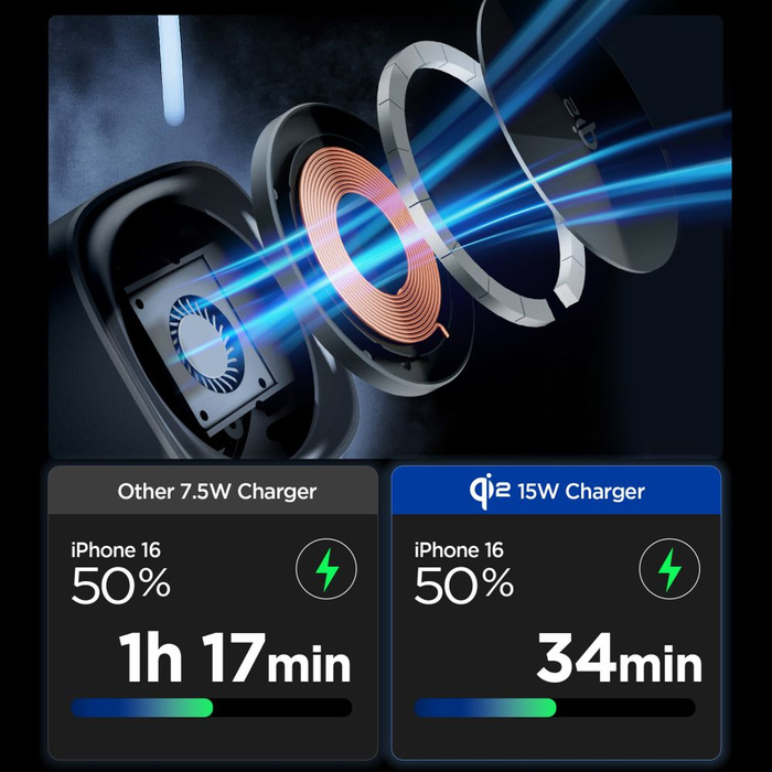 ŁADOWARKA INDUKCYJNA SPIGEN ESSENTIAL EF223MS 3IN1 QI2 ROTARY MAGSAFE WIRELESS CHARGER CZARNA