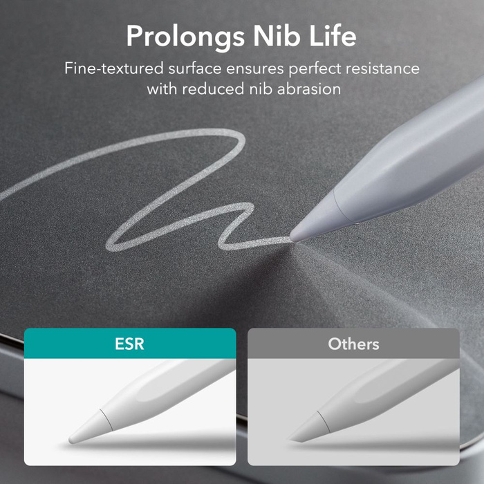 Folia Ochronna Esr Paper Feel 2-pack iPad Pro 12.9 2020 / 2021 / 2022